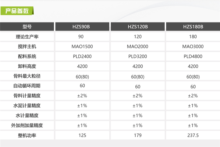 工程搅拌站(图3)